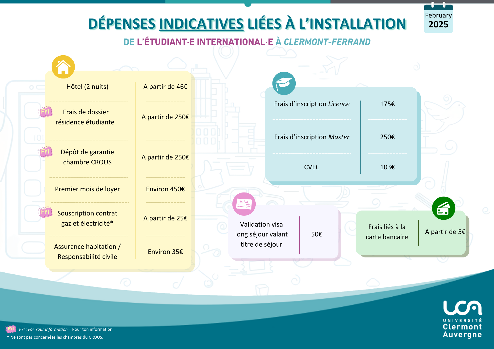 Budget mensuel indicatif3