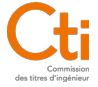 Cti